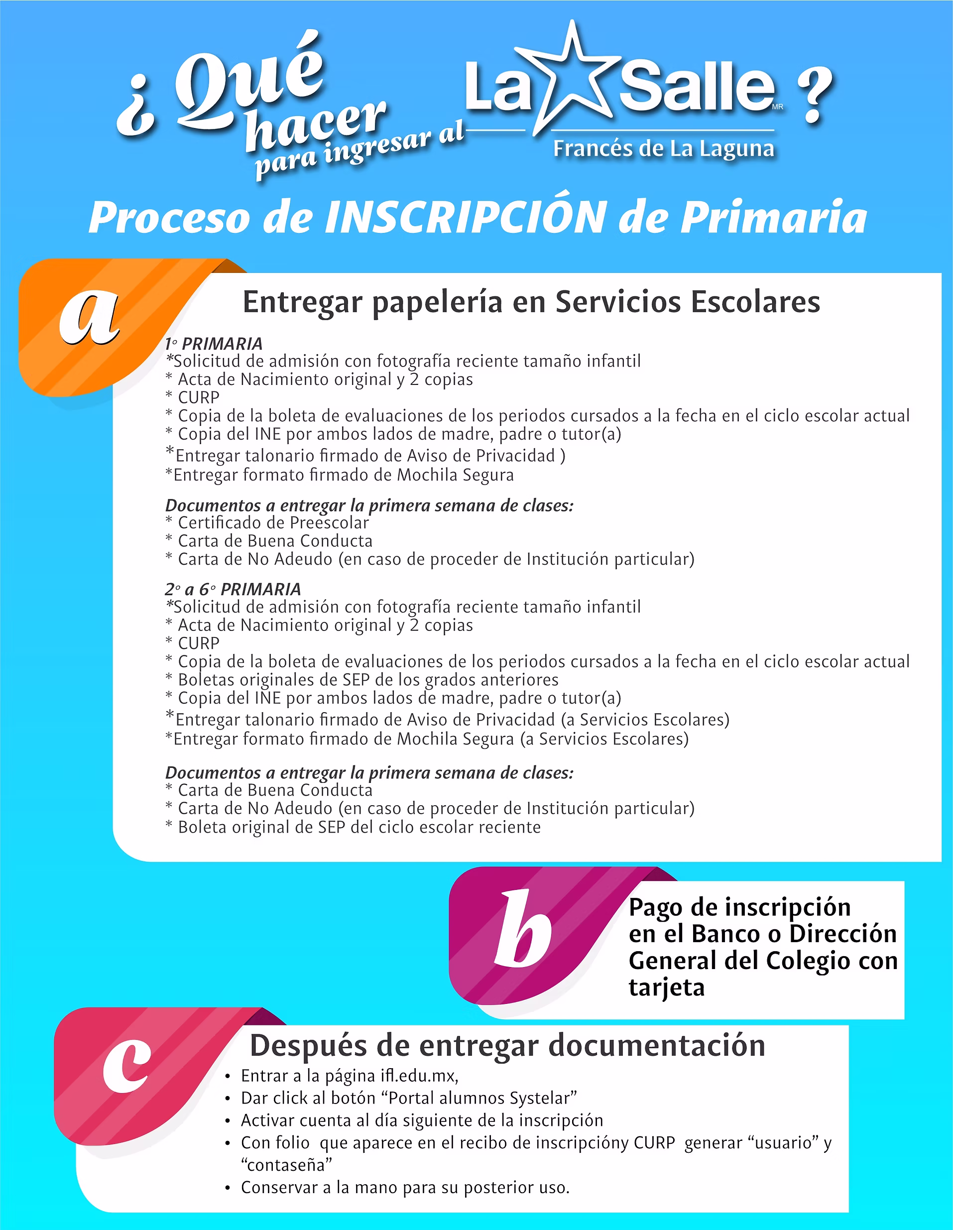 Inscripciones Primaria